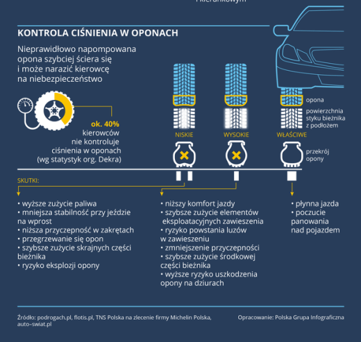 opony-4